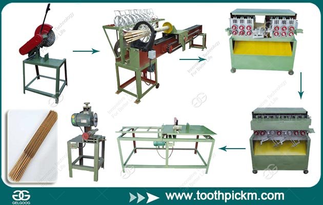 Incense Stick Making Machine for Sale