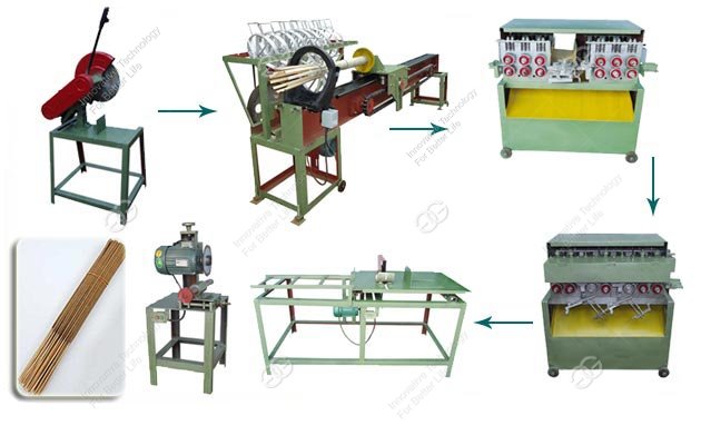 Bamboo Chopsticks Making Machine