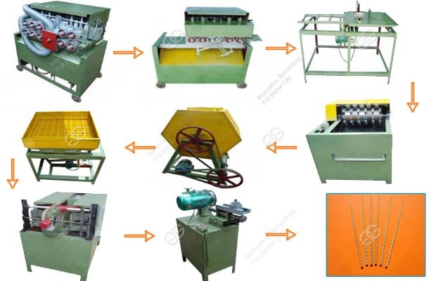 Wooden Toothpick Making Machine Equipment